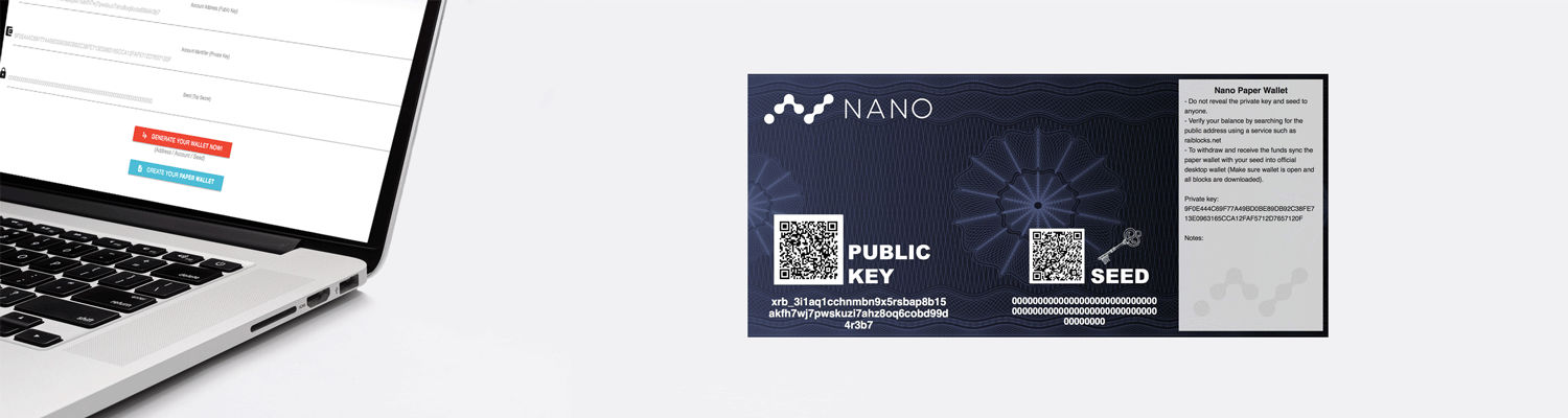 All Things Nano